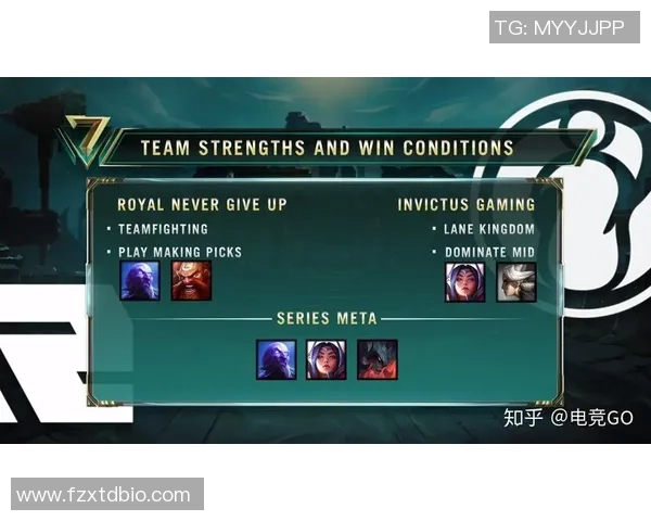 赛后复盘WE与RNG的心理素质对决与影响分析 赛后复盘WE与RNG的心理素质对决与影响分析