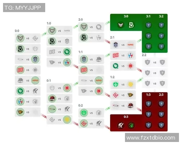 s15电竞总决赛CSGO精彩分析WE战队中路突破战术及其影响 s15电竞总决赛CSGO精彩分析WE战队中路突破战术及其影响
