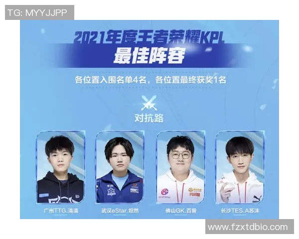 S15LOL赛事中TES战队荣登王者荣耀团队协作排行榜第四位展现强大实力 S15LOL赛事中TES战队荣登王者荣耀团队协作排行榜第四位展现强大实力