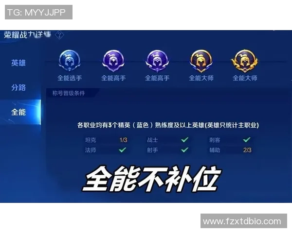 王者荣耀团队配合实力大比拼JDG战队荣登榜首引发热议