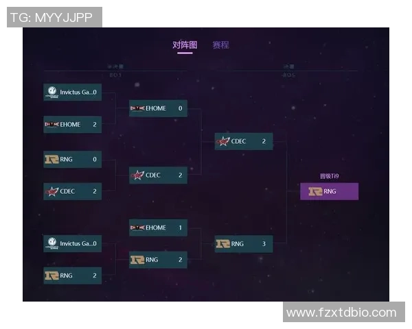 esports数据DOTA2巨献揭秘RNG战队灵活战术与策略的深度分析