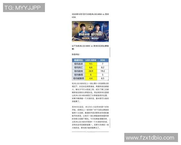 esports数据王者荣耀团队协作排行榜揭晓LNG战队荣登第八名引发热议 esports数据王者荣耀团队协作排行榜揭晓LNG战队荣登第八名引发热议