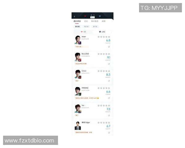 2026电竞新闻LNG在大师赛中的比赛经验与表现分析及其未来发展潜力探讨 2026电竞新闻LNG在大师赛中的比赛经验与表现分析及其未来发展潜力探讨